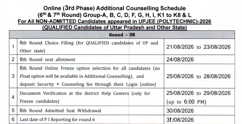 3rd phase.webp