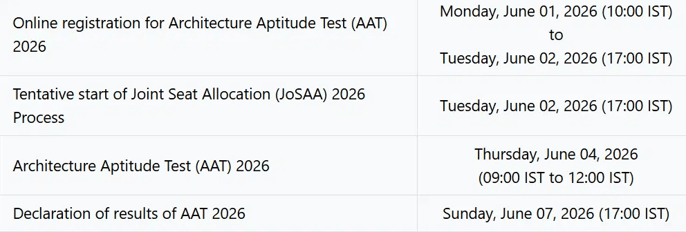 AAT .png