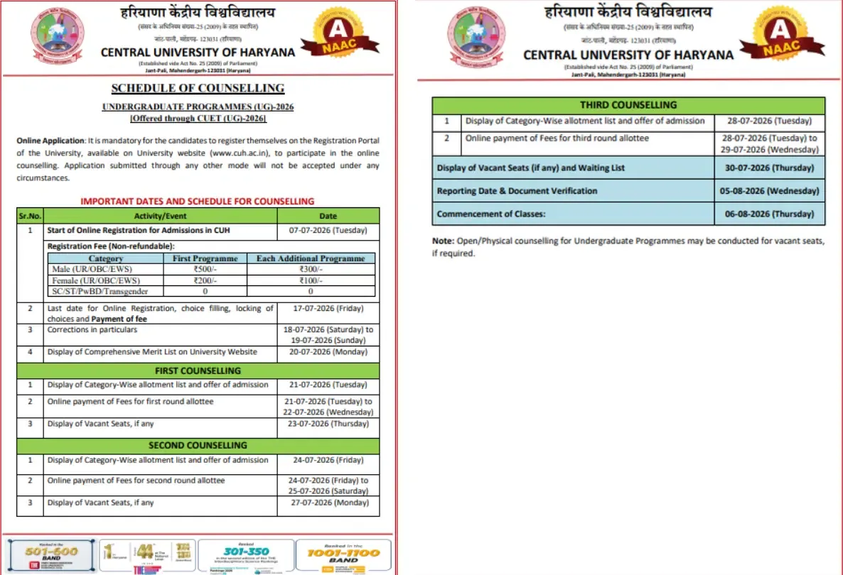 Central Universiry of Haryana.webp