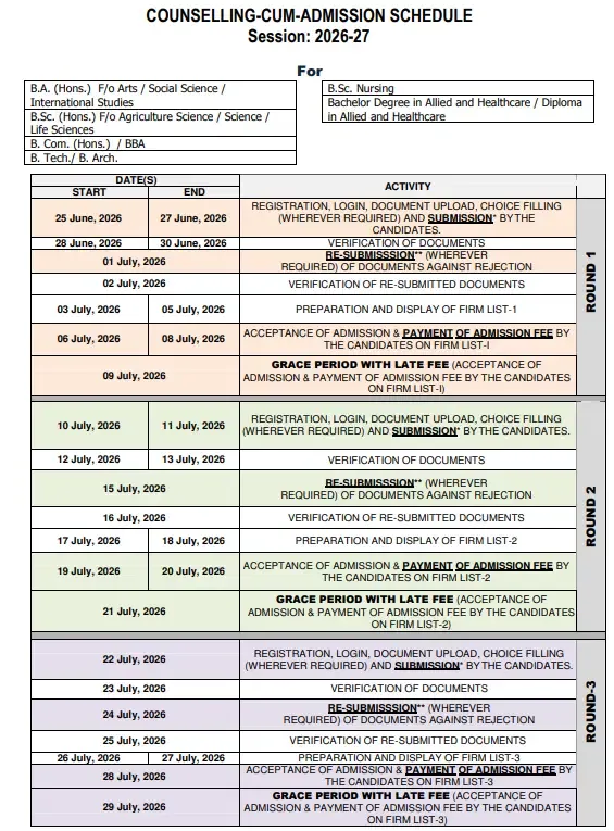 Counselling cum admission Schedule.webp