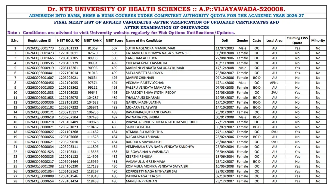 Dr. NTR University.webp