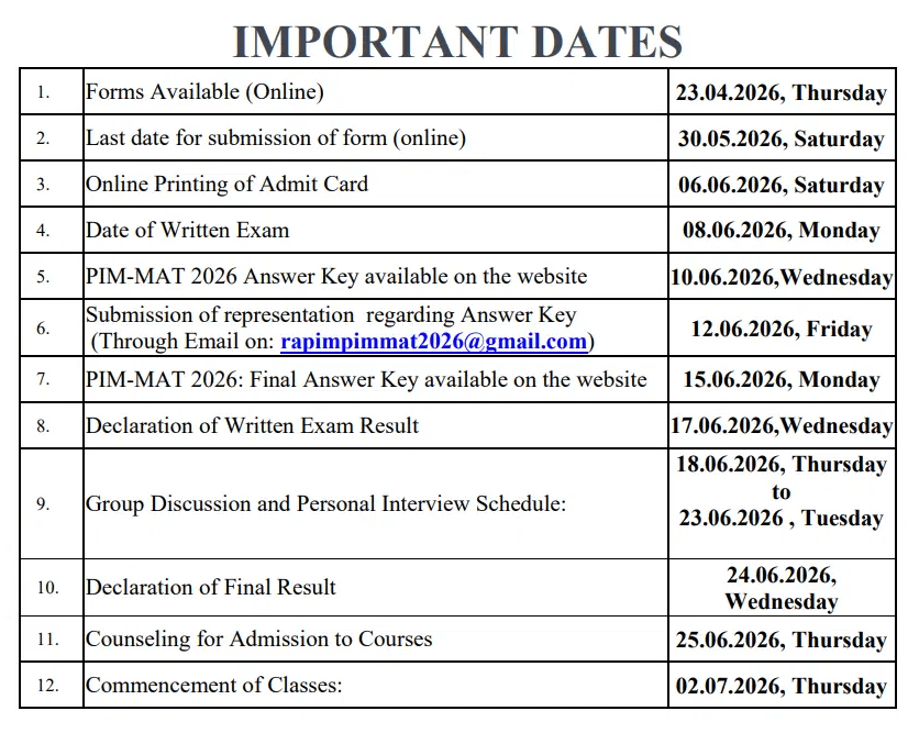 IMP DAtes 2 .png