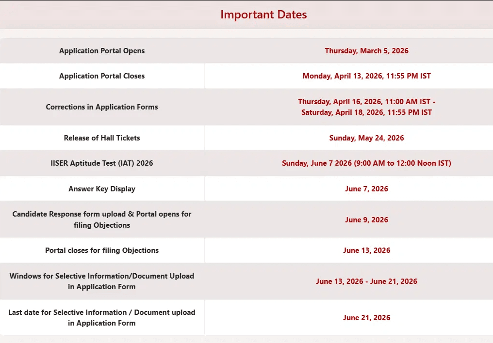 Important Dates Portal .png