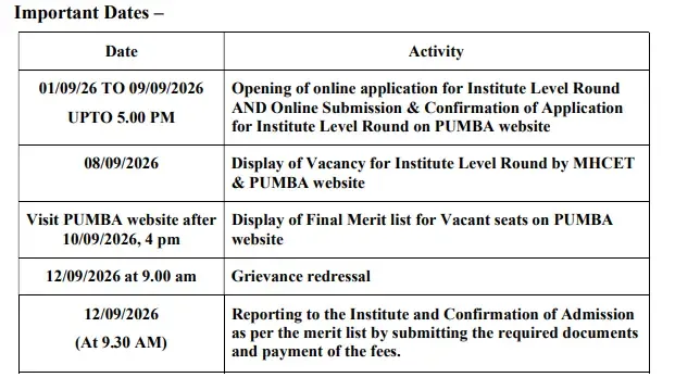 Important Dates.webp