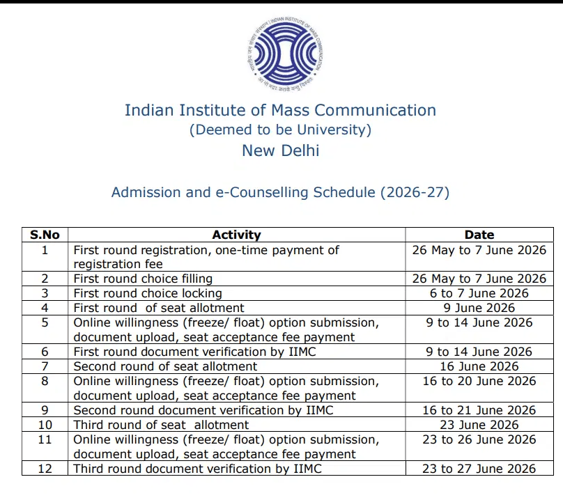 Institution Of Mass Communication .png