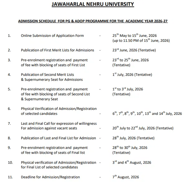 Jawaharlal University .png