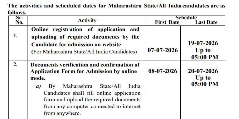 Maharashtra state.webp