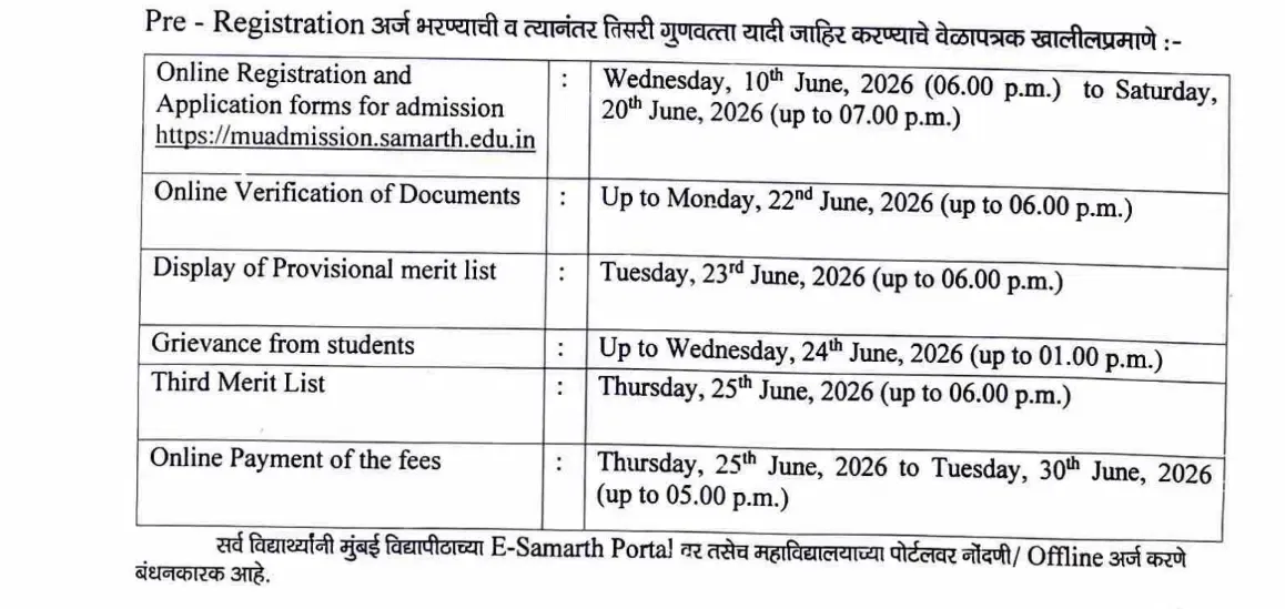 Mumbai_University_PG_Admission_2026__.webp