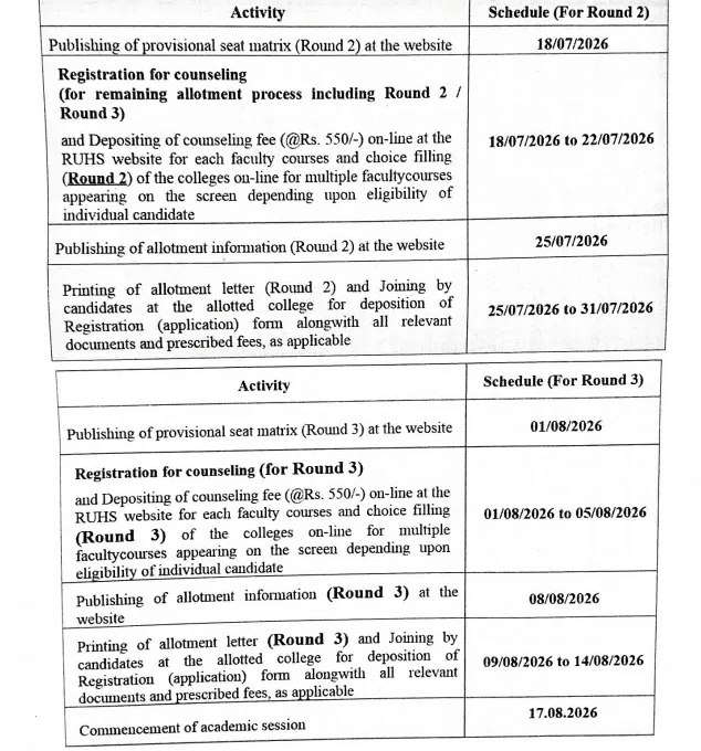 Rajasthan Univerrsity 2 .png