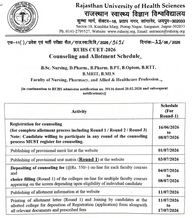 Rajasthan University .png