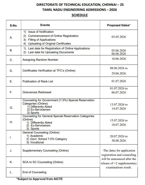 Tamil Nadu Engineer.webp