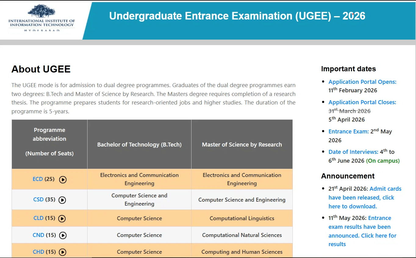 UG Exam .png