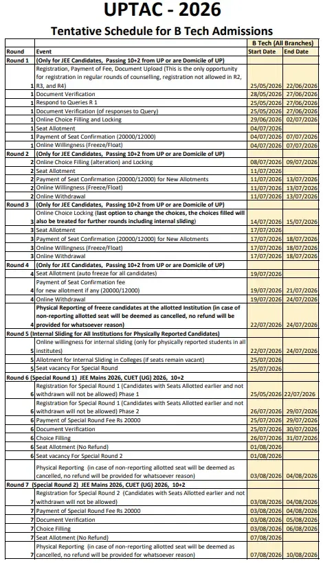 UPTAC 2026 (3).webp