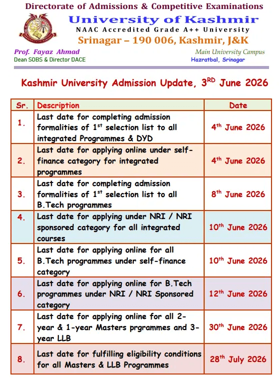 University of Kasmir .png