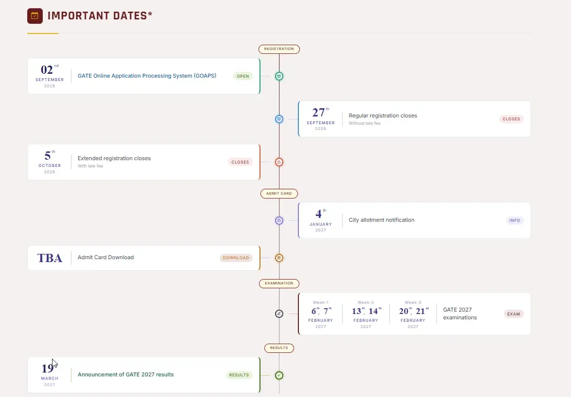 imp dates.webp