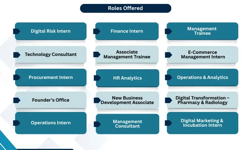 role offered (2).webp