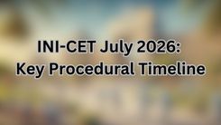 INI-CET July 2026: Key Procedural Timeline