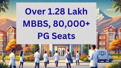 Over 1.28 Lakh MBBS, 80,000+ PG Seats